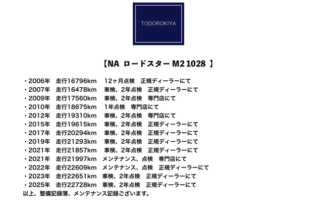 ���[�h�X�^�[�@M2 1028 �ʐ^