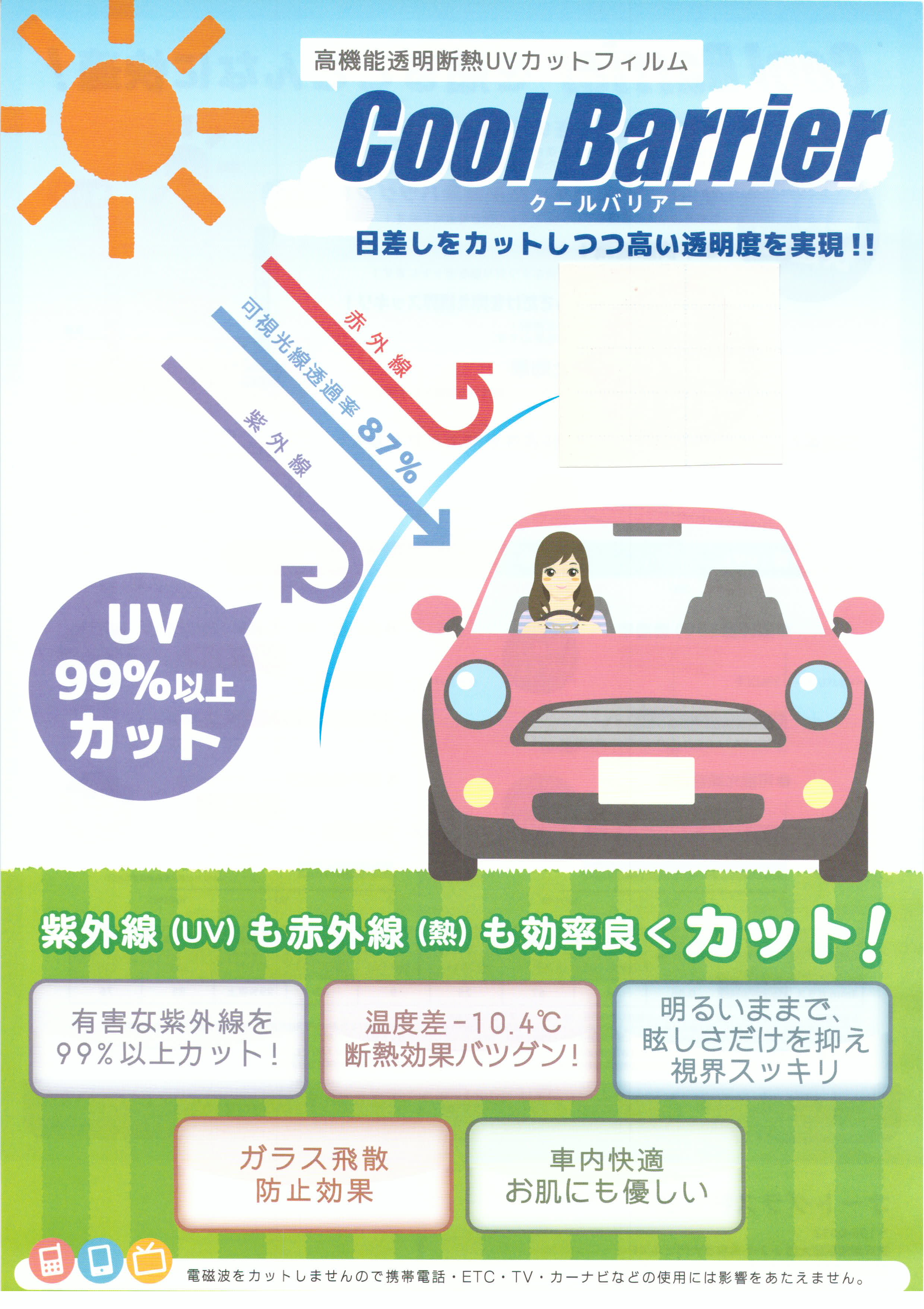 透明UVカット断熱フィルム